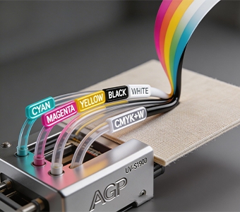 Industrial UV Roll Printer UV-S1900 1850mm Width CMYK+W+V LED UV Printer for Advertising Materials